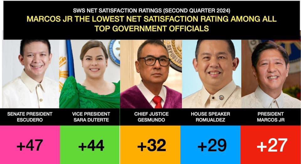 spapashango's tweet photo. @barrygutierrez3 Huwag maging TANGA @barrygutierrez3  si LENI lang ang TANGA https://t.co/07jiuEDTQ2