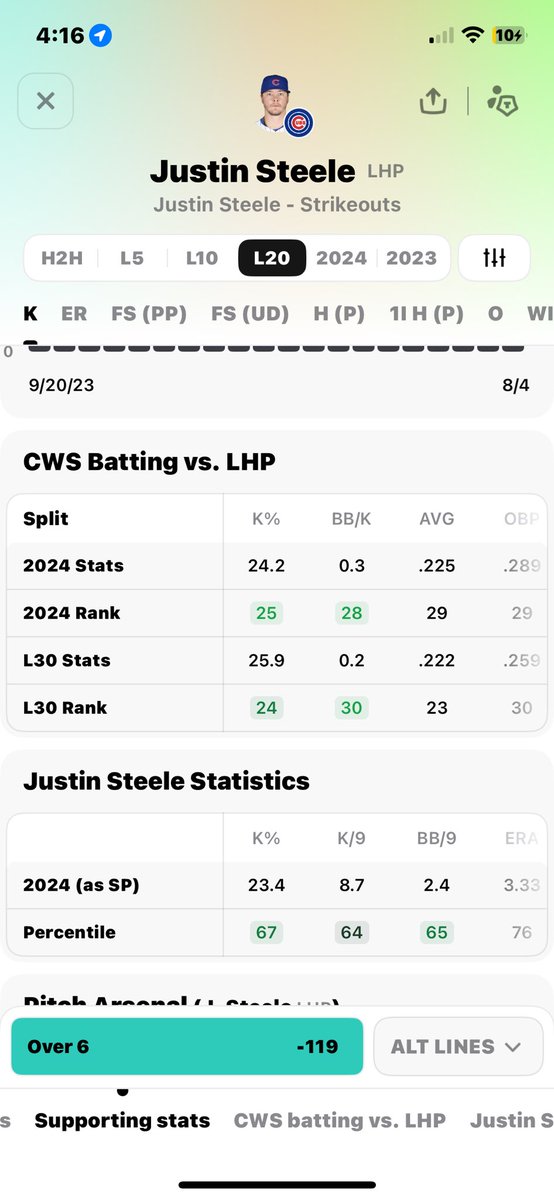 prizepicks master tweet media