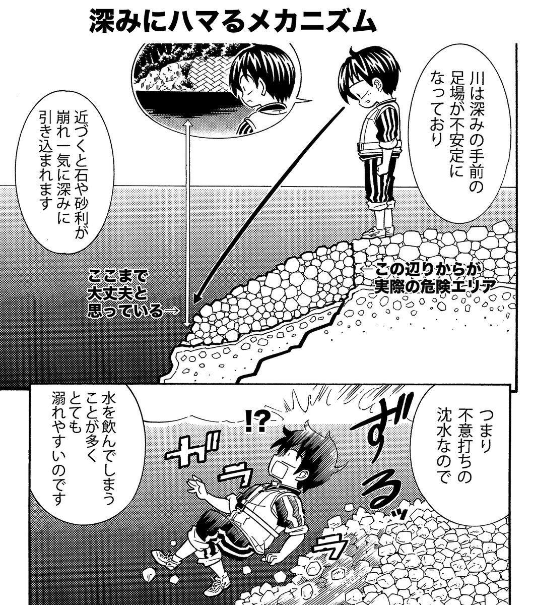 【知ると怖い「しりこだま」の話】(3/3)
恐るべきS級妖怪カッパ この夏尻子玉を抜かれないようにみんな気をつけてください
#生還図鑑