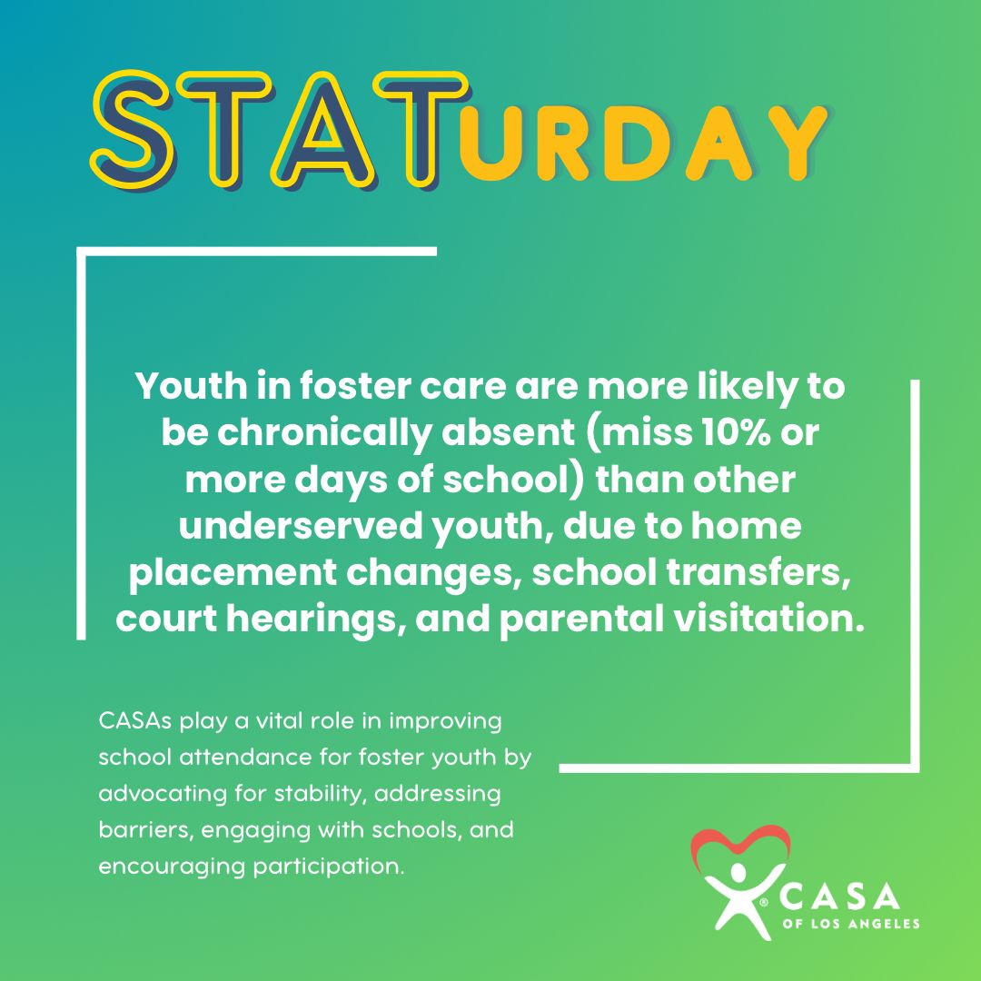 #CASAVolunteer support ensure that foster youth have the consistent presence in school needed for academic success. #education #supportfosteryouth #FosterCare #backtoschool #CASAofLosAngeles #staturday #stats #childwelfare #CASAofLA