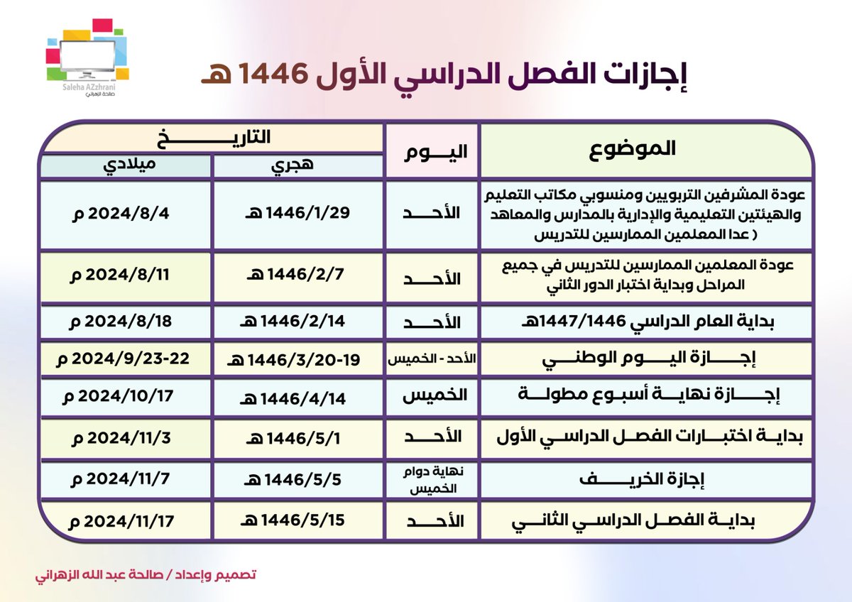 ا.صالحة عبدالله الزهراني🔅🔆 tweet media