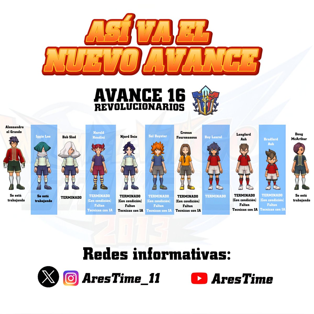 Ares tweet media