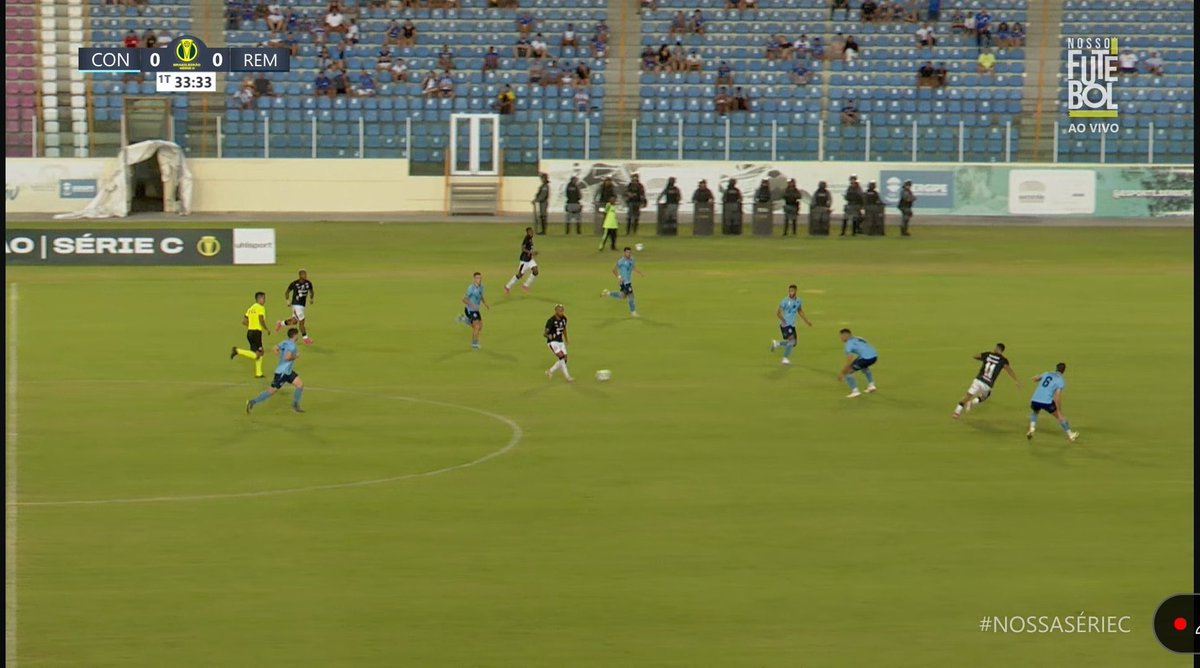 Kessyhk's tweet photo. Pra classificar o Clube do Remo vai ter que fazer chover https://t.co/ZbBU5OLlrK