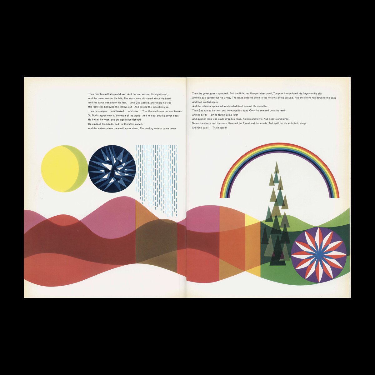 DesignReviewed's tweet image. Drukkersweekblad en Autolijn Kerstnummer 1959, 1959 Inner Spread
The Creation by James Weldon Johnson (1871-1938) from the book: God&apos;s Trombones, published by The Viking Press, New York.  Design and layout: Hans P. van Oosterom
designreviewed.com/artefacts/druk…