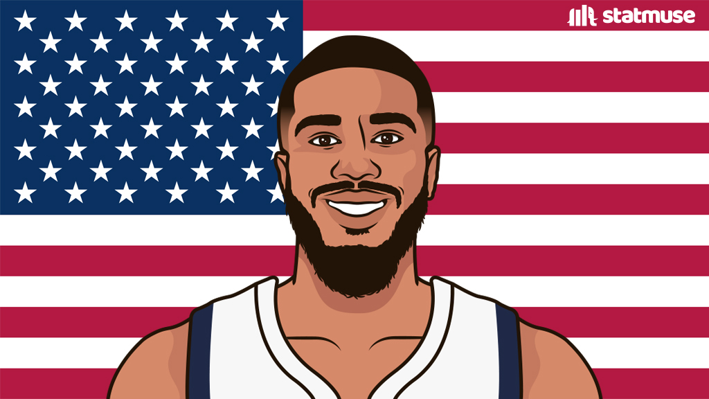 StatMuse tweet media