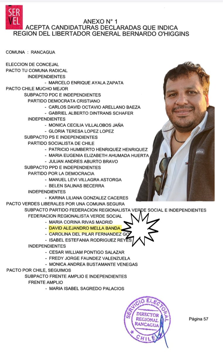 Ratificado por el Servel como candidato a concejal por #Rancagua #DavidMellaBandaConcejalxRancagua