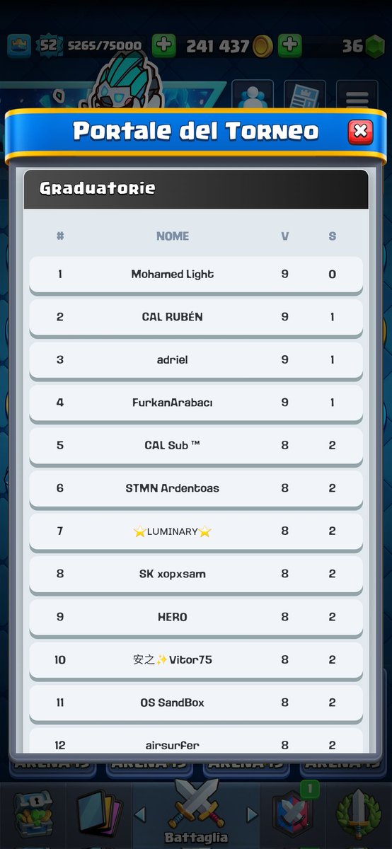 Another top 32 with <a href="/rubizalez/">RUBÉN</a>
See you tomorrow