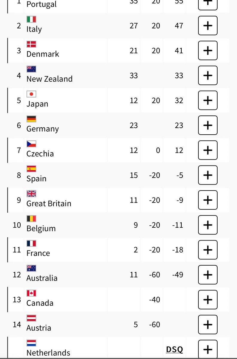 Thijs Zonneveld tweet media