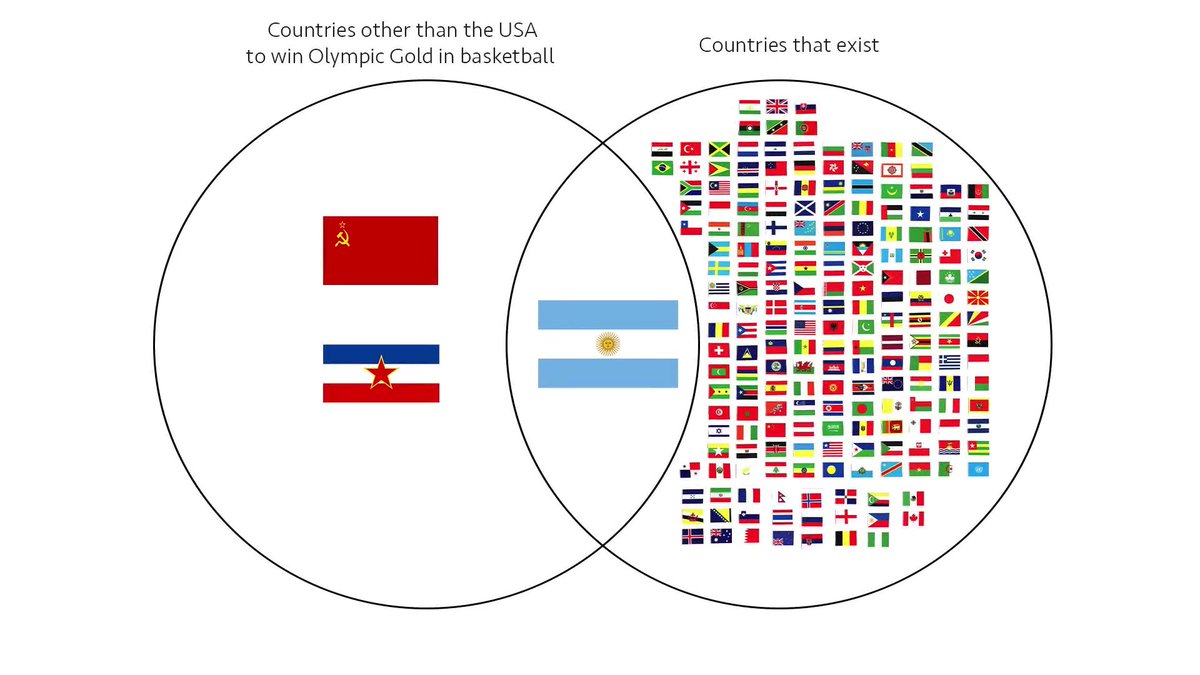 The graphic survives another 4 years