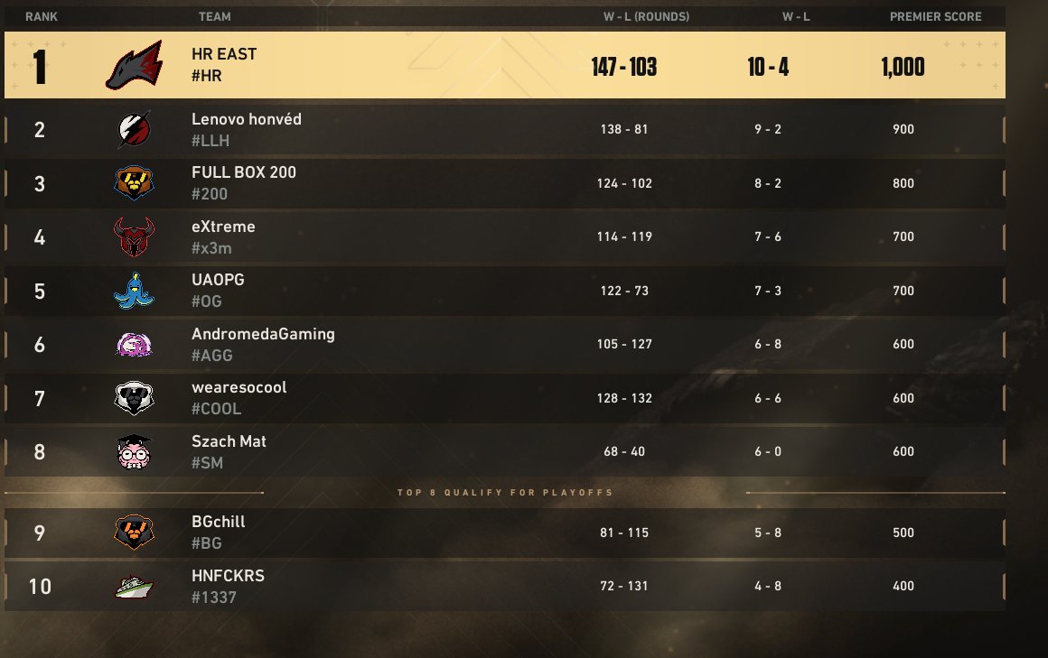 Hidden Horizon tweet media