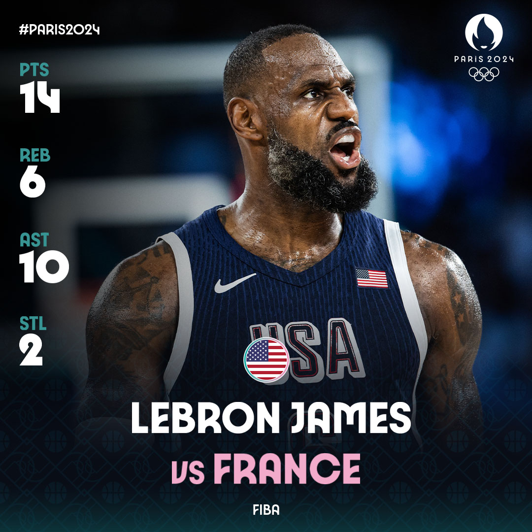 FIBA's tweet photo. King's landed. 👑

#Paris2024 x #Basketball https://t.co/CKOATFG5kL