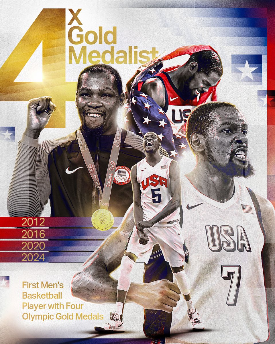 gold medal kd