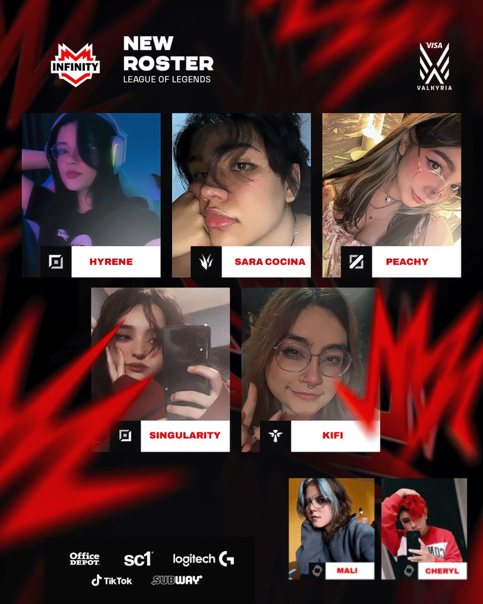 InFinitye_sport's tweet image. PRESENTACIÓN ROSTER @LigaValkyria 🚀 

Les queremos dar la bienvenida al equipo de #LeagueOfLegends Femenino de INFINITY. ♾

@coach_retzu
@EuGatinhoLol

@hyrenesun
@Sara_Lolcito
@aquaa_ria 
@1kuromiya 
@av0ca2s 
@jpgmali   

VAMOS CON TODO, HOY SE JUEGA 🙌

#SiempreInfinity