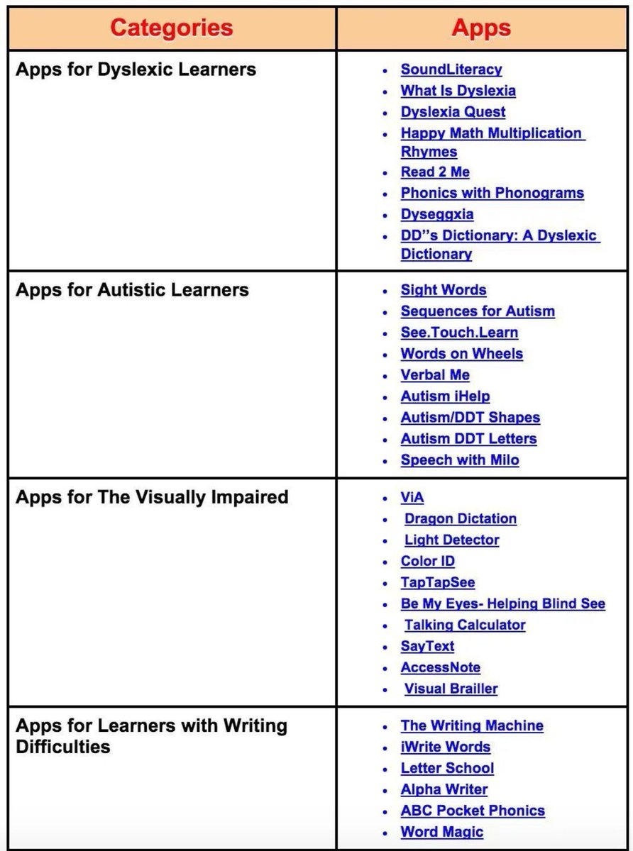 Carolyn Stacey, Ed.D tweet media