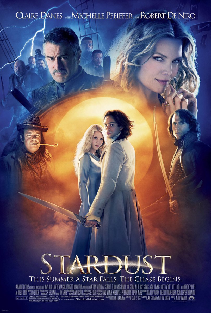 FilmNewsNos's tweet photo. ๐ฌMOVIE HISTORY: 17 years ago today, August 10, 2007, the movie โStardustโ opened in theaters!
#ClaireDanes #CharlieCox #MichellePfeiffer #MarkStrong #RobertDeNiro #JasonFlemyng #RupertEverett @katemagowan @rickygervais #PeterOToole #SarahAlexander #SiennaMiller #HenryCavill https://t.co/DqCW2ytwRl