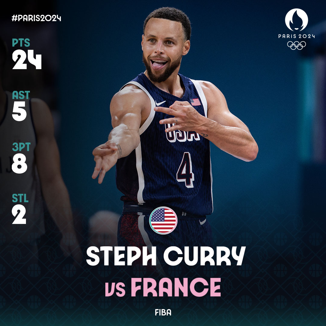 FIBA's tweet photo. Best chef in Paris. 👨‍🍳

#Paris2024 x #Basketball https://t.co/OJsM6AQvDe