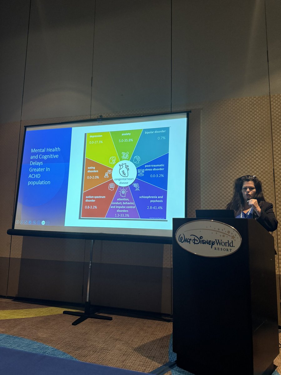 DrJenniferCo_Vu's tweet image. Amazing Adult Congenital and Pediatric Breakout Session at the @FloridaACC Scientific Sessions with wonderful speakers:
 @craigefleishman @JACoppolaMD and @ACNPChica 🤩 #ACCACPC