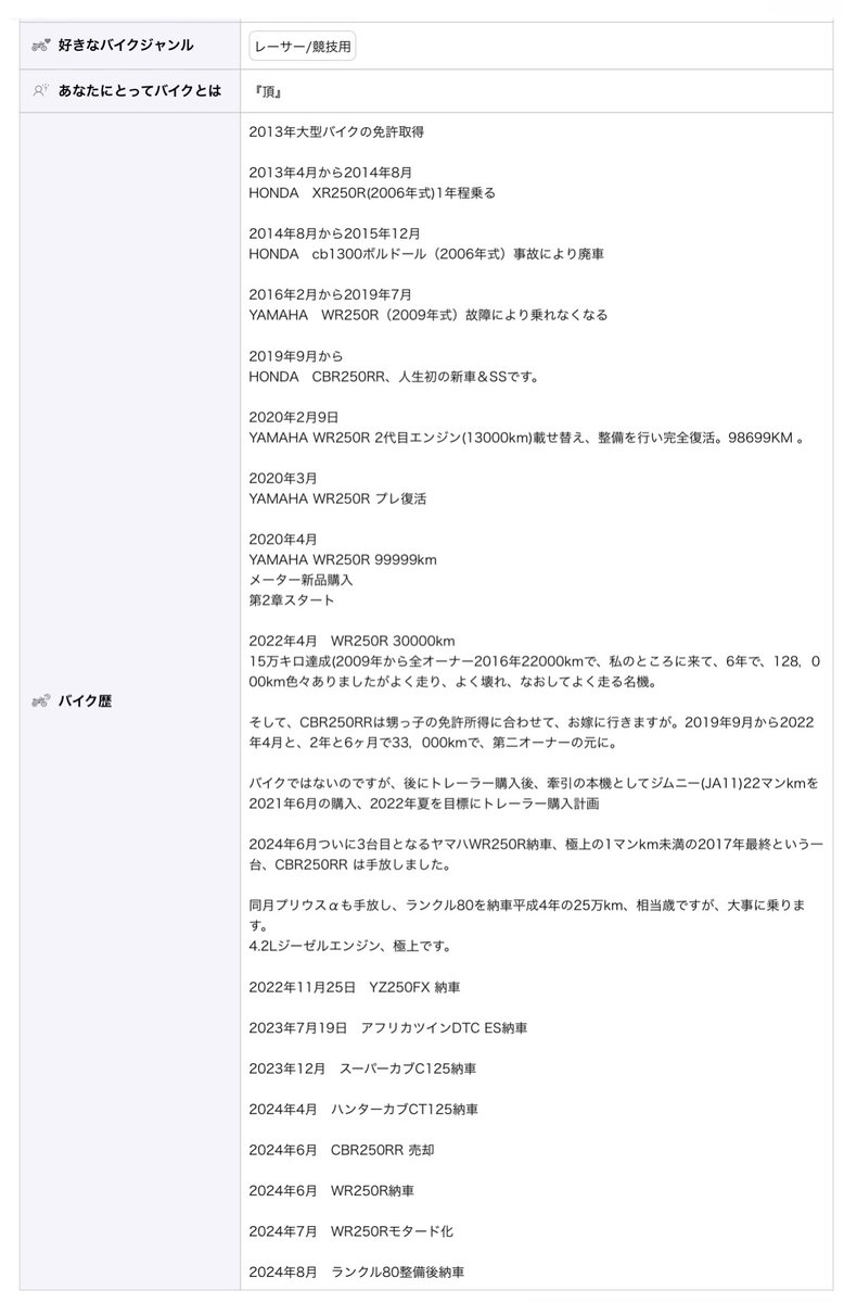 X ￼￼￼ページ￼ X（旧Twitter）で話題のおもしろ画像や動画 - Yahoo!リアルタイム検索