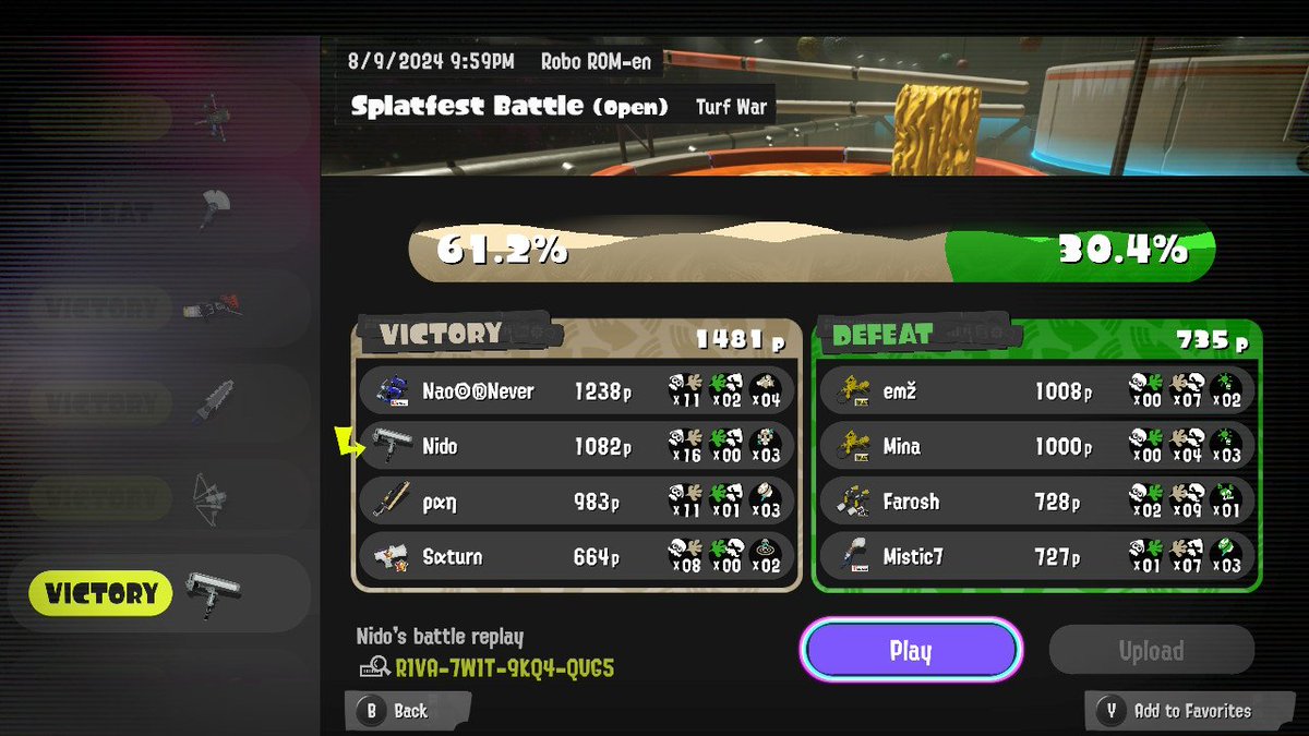 subakuryu's tweet photo. Had a great number of enjoyable matches last night. Here are few high number ratios for ya #TeamRice #Splatoon3 #SubaSplats

#RangeBlaster #SplattershotNova
#Explosher
#DynamoRoller

That Splattershot Nova game I was #1 Enemy Splatter btw. >:] https://t.co/PVym8Og2iM