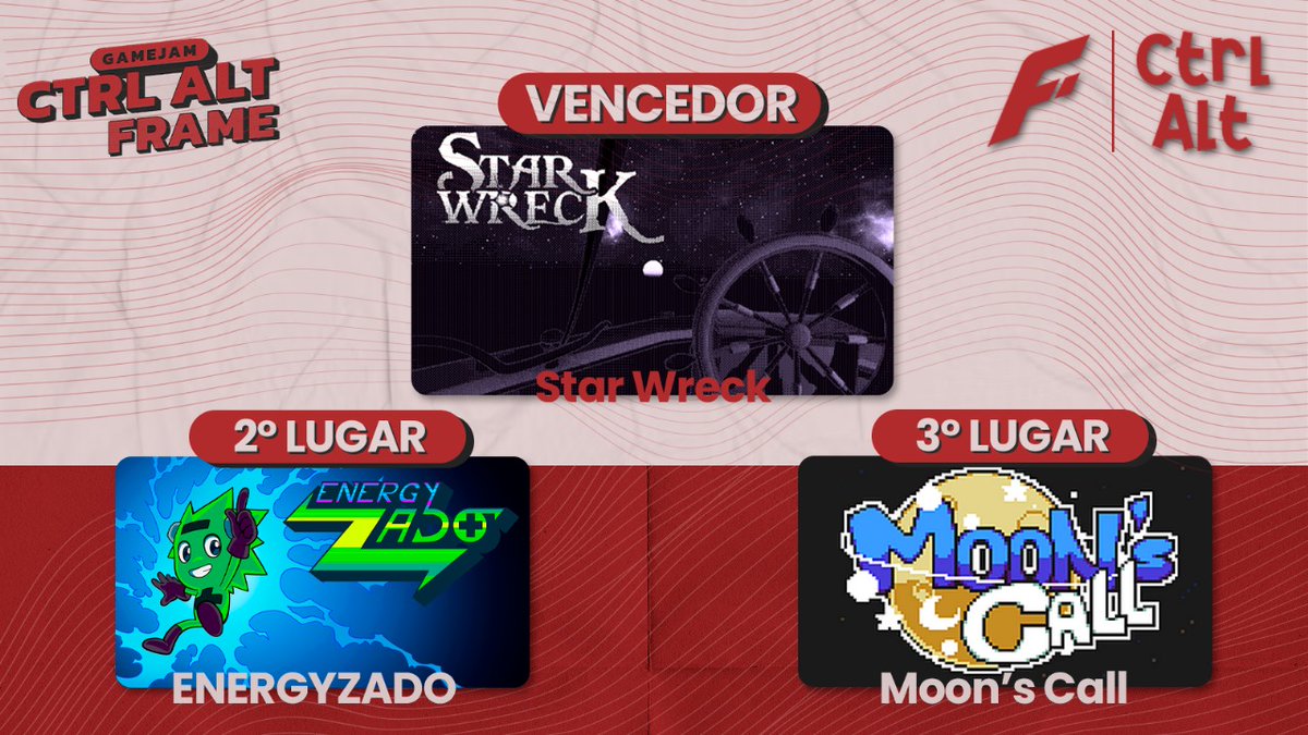 CTRL ALT tweet media