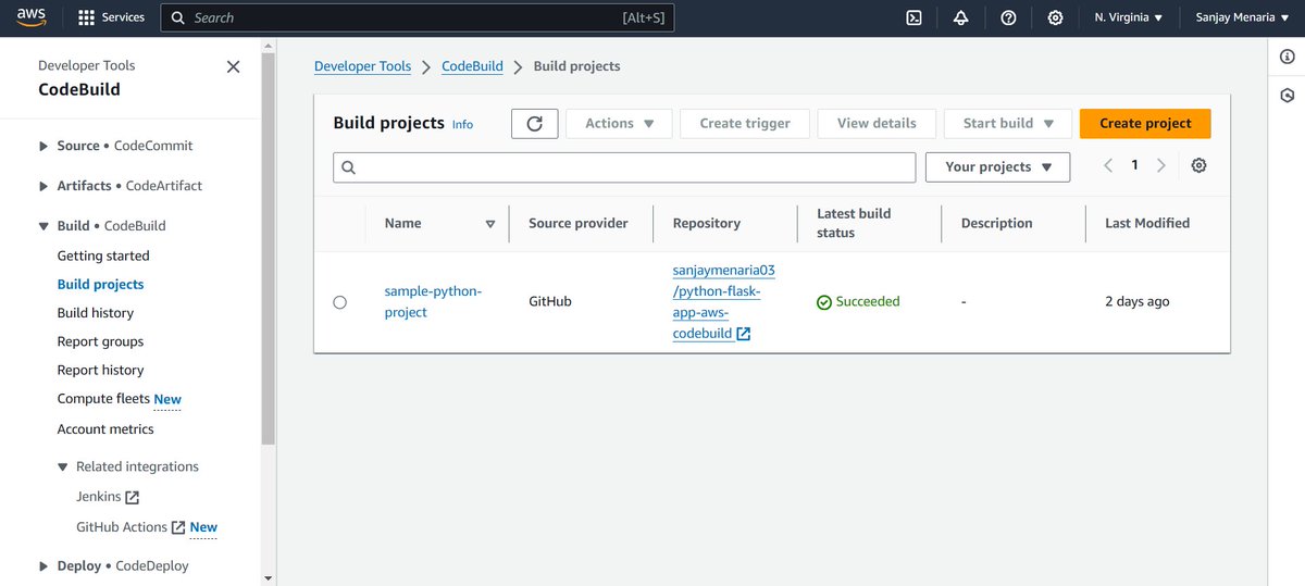 sanjaymenaria03's tweet photo. Implemented complete AWS code pipeline with code build, code deploy and github as code commit on ec2 including installing deploying agent externally and importing build artifacts from s3 bucket.
#learning 
#cloudjourney
#aws https://t.co/PiMpiWvlvY