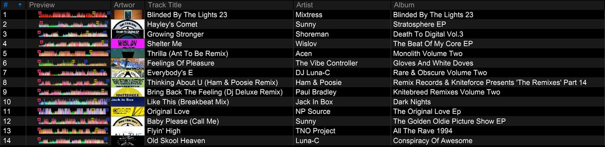 Realmlist's tweet image. Here's the track list and recordings for @VelvetVRC's 4th edition: