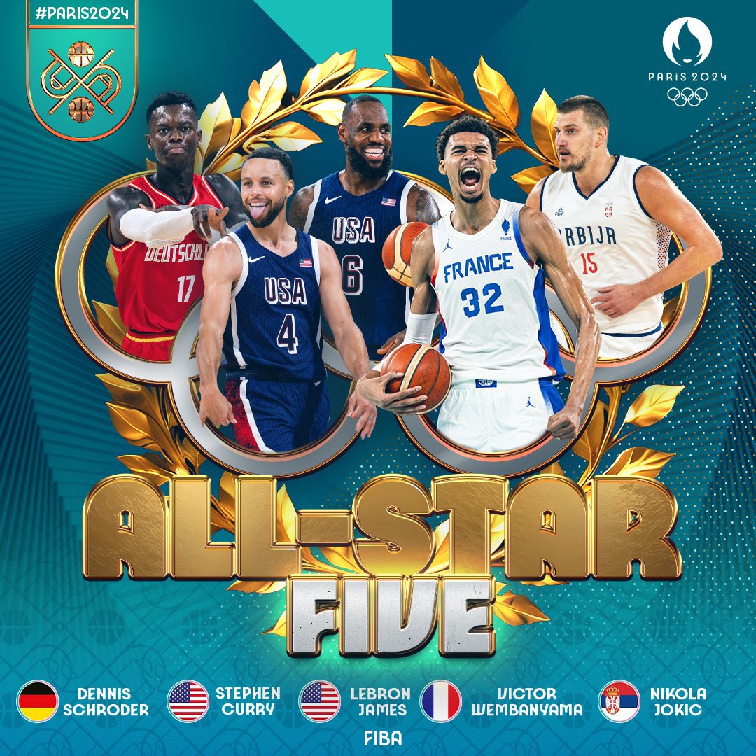 SpursCulture's tweet image. FIBA’s official All-Star 5:

Wemby made it at 20 years old