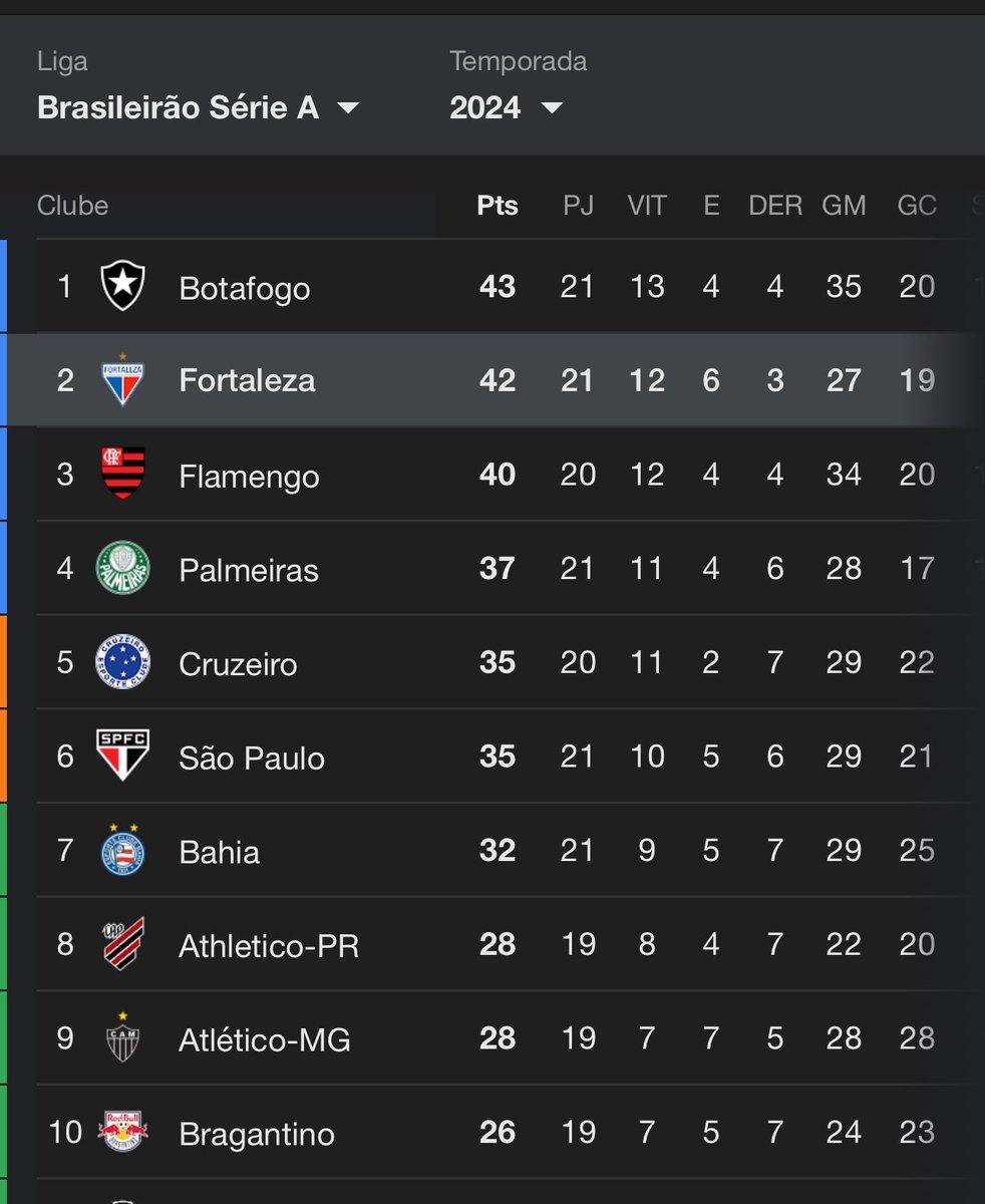 PES MIL GRAU tweet media