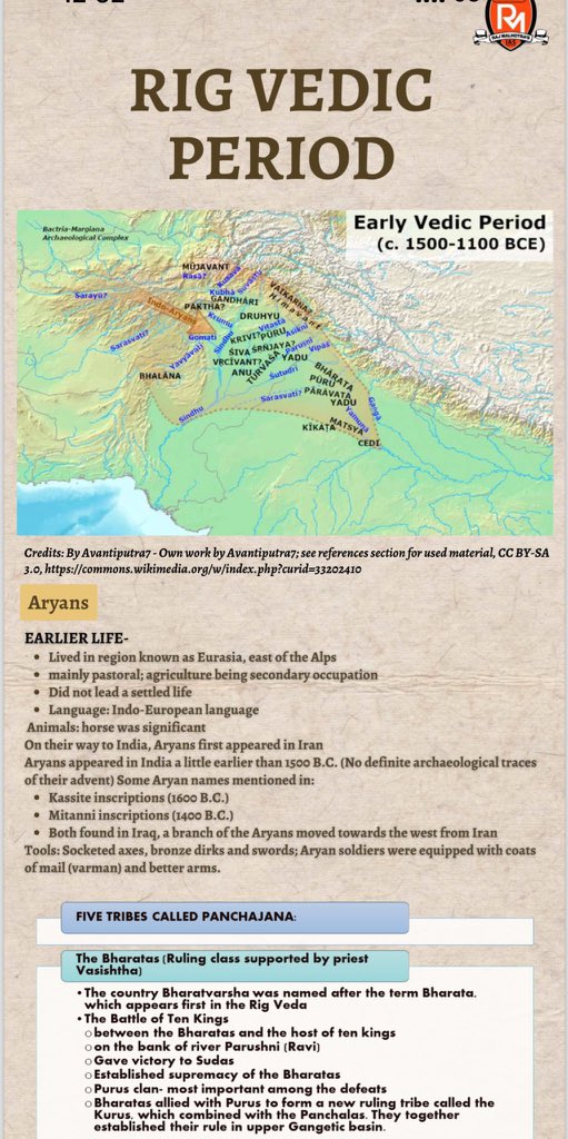 Rajmalhotrachd's tweet photo. Attention New Students!

Six months ago, my team and I uploaded History and Art and Culture infographics topic-wise. 😍

Your desire for a PDF will be fulfilled. In return, I expect your full support. 🙏
Guess what? Our team has compiled all the polity topics into one single PDF.

How to get it?
•Like the tweet 🙏
•Retweet the tweet and comment ‘History’ 📥

As soon as we hit 500 likes and 200 Re-tweets, our team will upload the download link.