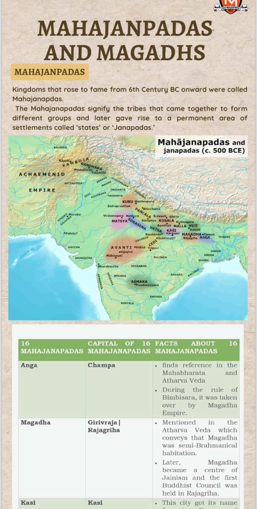 Rajmalhotrachd's tweet photo. Attention New Students!

Six months ago, my team and I uploaded History and Art and Culture infographics topic-wise. 😍

Your desire for a PDF will be fulfilled. In return, I expect your full support. 🙏
Guess what? Our team has compiled all the polity topics into one single PDF.

How to get it?
•Like the tweet 🙏
•Retweet the tweet and comment ‘History’ 📥

As soon as we hit 500 likes and 200 Re-tweets, our team will upload the download link.