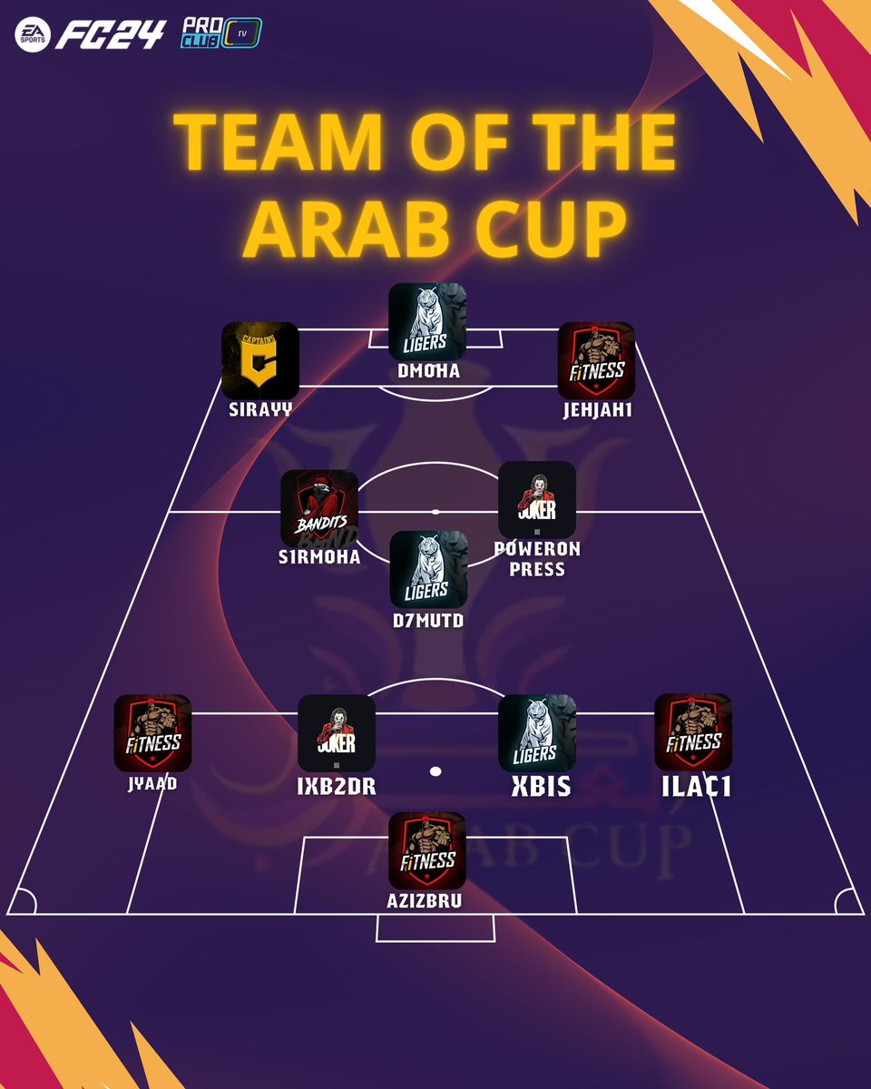 كأس العرب tweet media