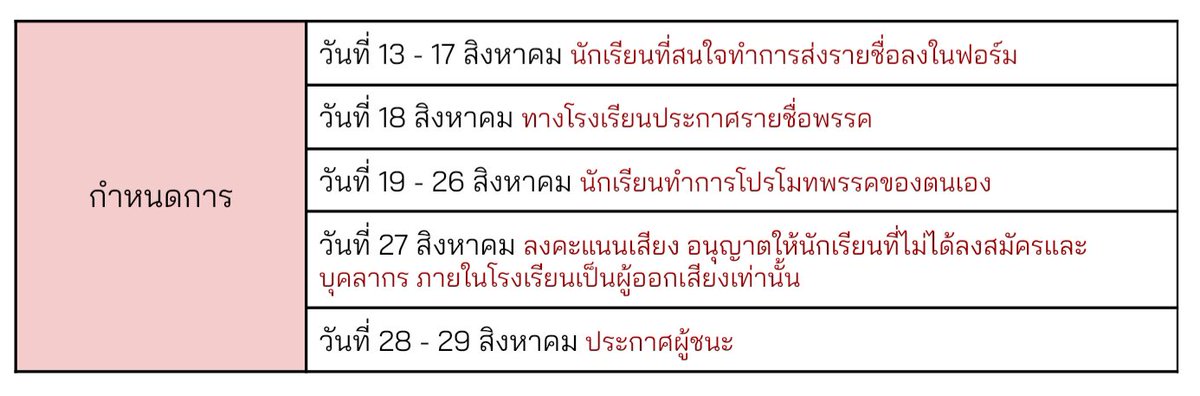 Jirateep Witthayakhom tweet media
