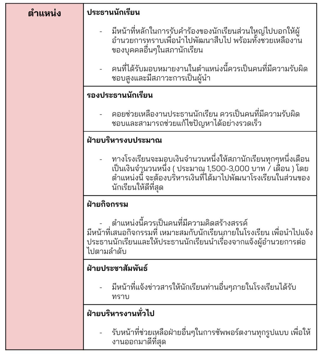Jirateep Witthayakhom tweet media