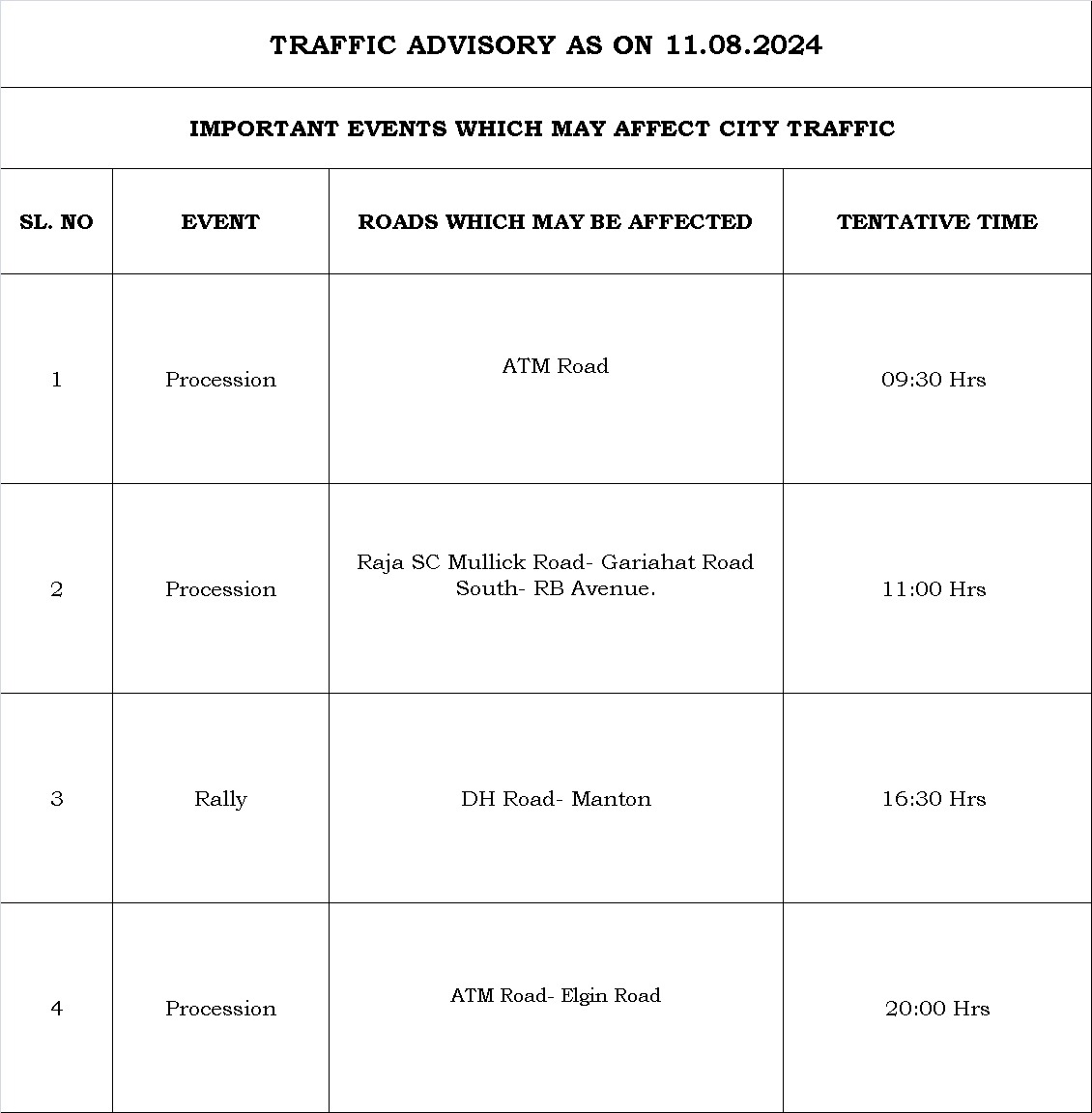 Kolkata Traffic Police (@kptrafficdept) on Twitter photo 