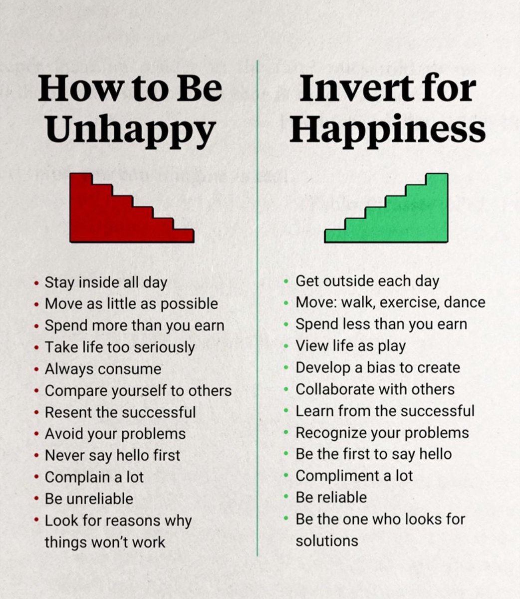 Reads with Ravi (@readswithravi) on Twitter photo 