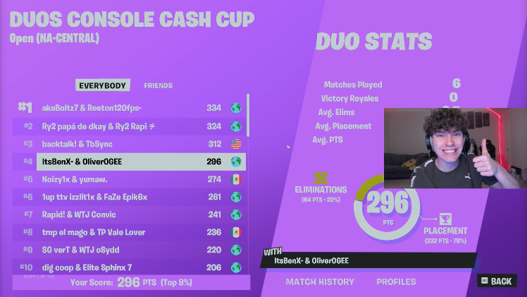 🏆4TH PLACE CCC FINALS🏆(+$900)💰