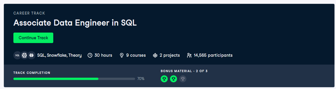 maicorebong's tweet photo. @DataCamp 70% in! 3 more courses to go. I'm liking these data engineering concepts! https://t.co/r82sA4HQk5