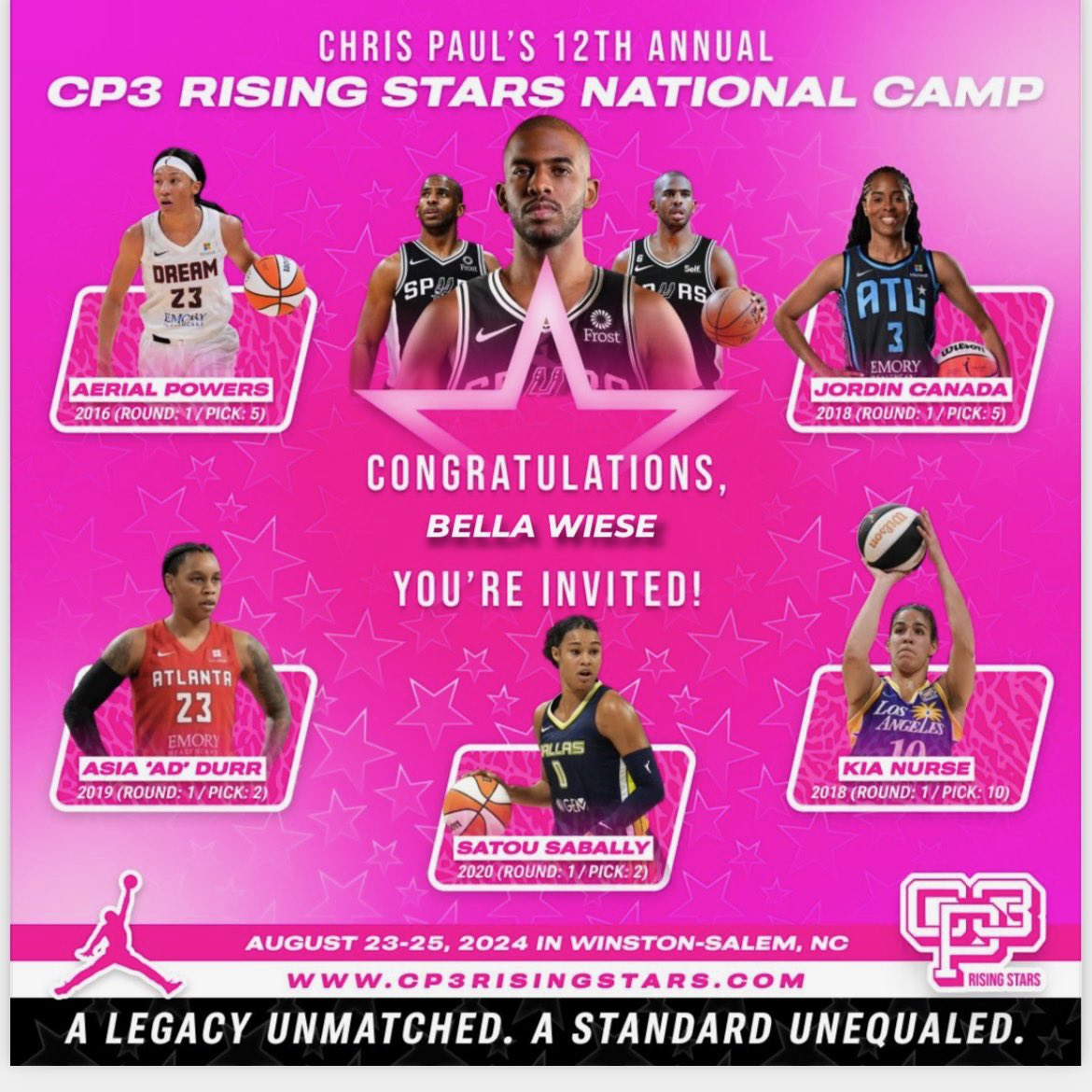 Congratulations to <a href="/bella_wiese/">Bella Wiese</a>!!
@CP3RisingStars