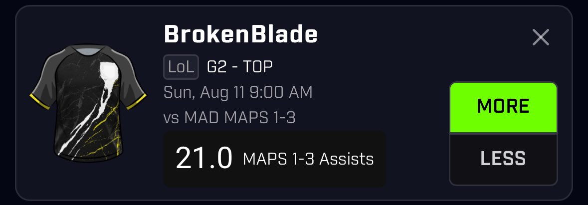ThunderProps's tweet photo. One of my favorite LOL props for tomorrow:

-BrokenBlade Over 21 Assists

This will green out and you will have cash in your app faster than thunder flashes at night. SMASH THIS PLAY!

Public Twitter Record: 84-20
#Gamblingtwitter #sportsbetting #playerprops #POTD #prizepicks https://t.co/m4Wcua587B