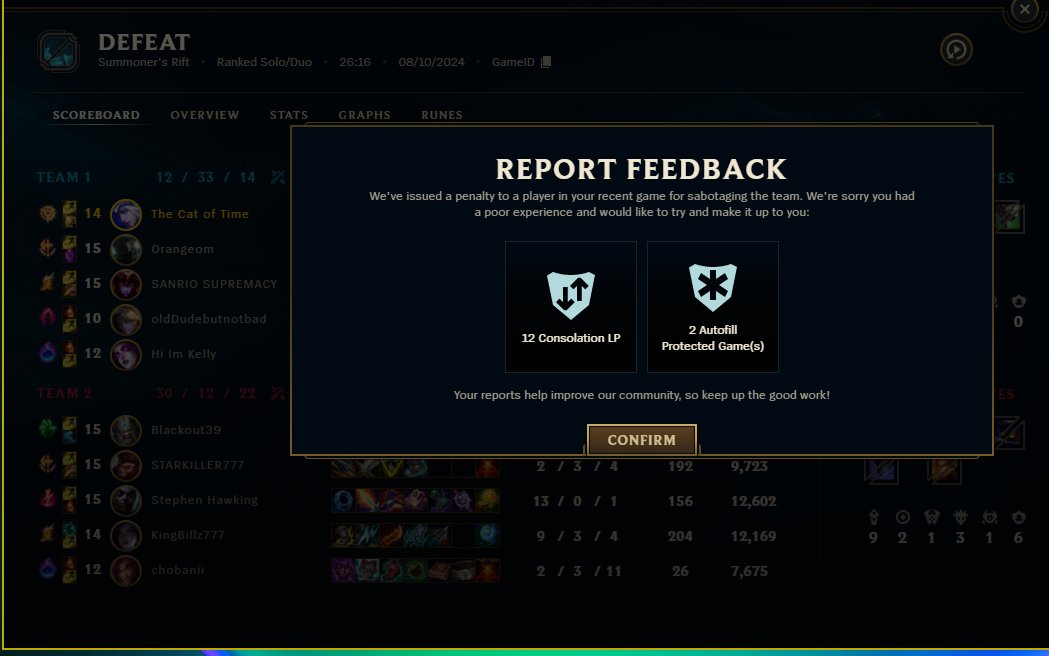 TheCatofTime1's tweet photo. When you get int so hard Riot give you back some LP https://t.co/7ntDlBZeD5