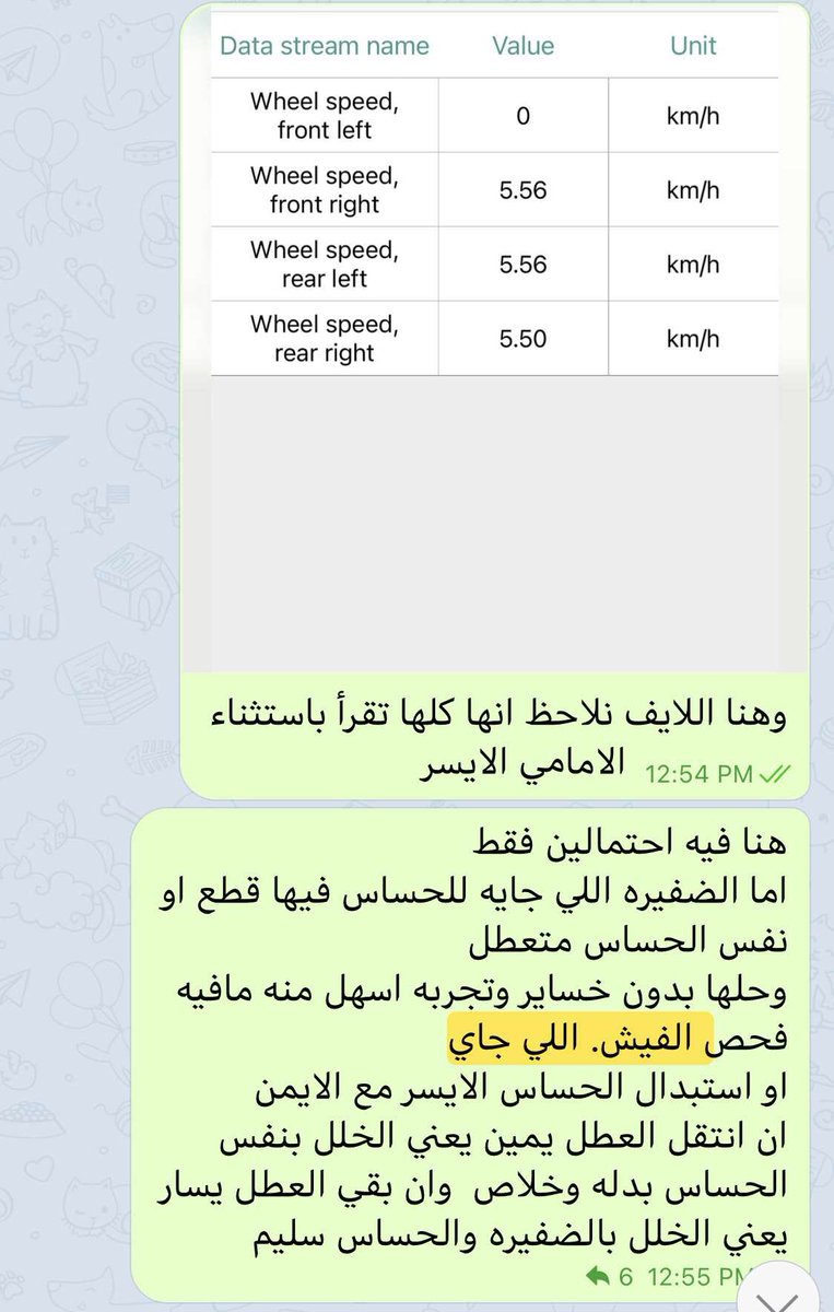 ابو محمد tweet media