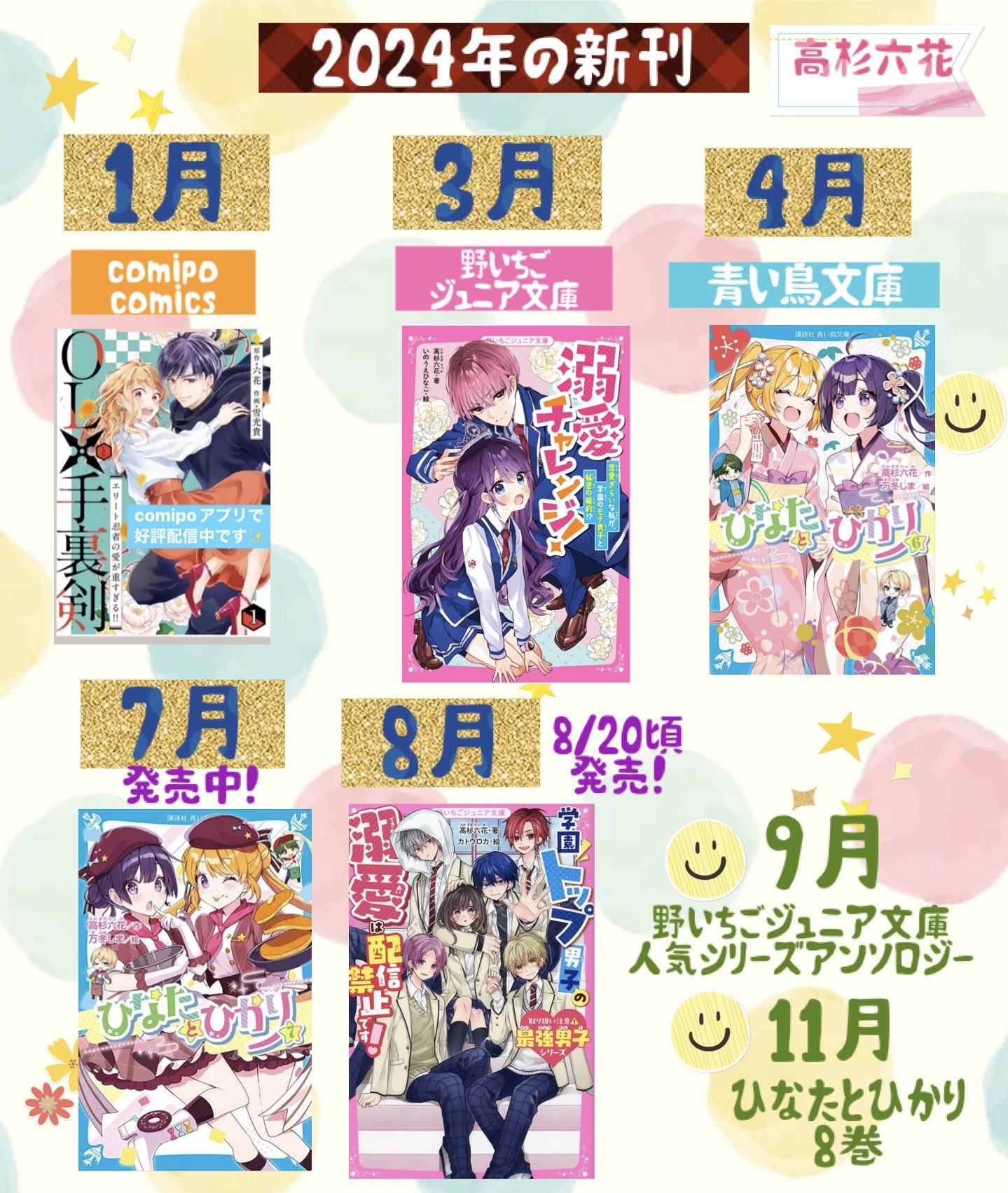 君が好きなのさ (二見シャレード文庫 た 1-1) | 谷崎 泉, こ