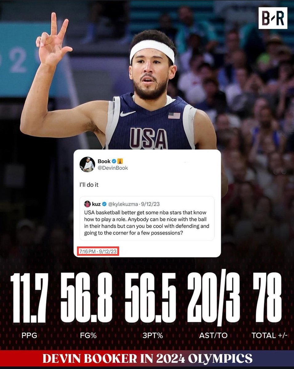 CoachCyp_NOLA's tweet image. This was the math problem that kept JT off the floor.