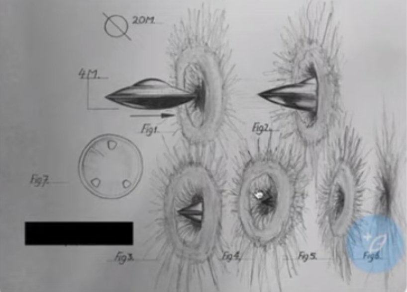TeXasMadde's tweet image. Yes @MichaelSalla -very accurate if not one of the best 3d descriptions of going from 1 Dimensional plane (Portal to another .When On Earth then Going into a less dense- higher fractal plane is easy if your set up already like a UFO  is -
#UapAnalysis #Portals #Nhi (Capabilities)