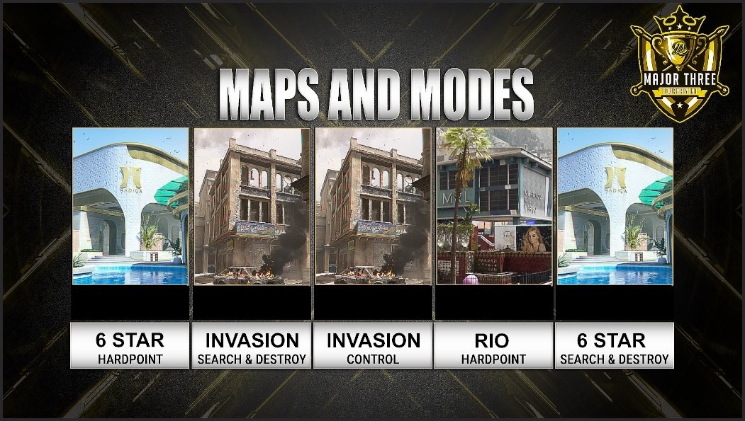 TheCoDPL's tweet photo. 🚨Live Now🚨
#CPLSamurai vs #CPLSavages
Savages looking to hit get their first win on the board of Major 3 qualifiers meanwhile Samurai looking to continue their hot streak
https://t.co/dZHJvvUDuK
#CoDPL | #CPLMajor3 https://t.co/QofIgcxJMj