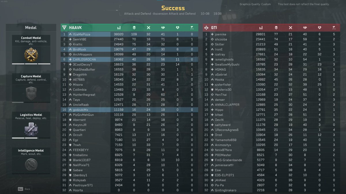 ItzaMePizza's tweet image. First 100+ Kill game, 2 cruise missile boom booms 🫡
#deltaforcehawkops @DeltaForce_Game