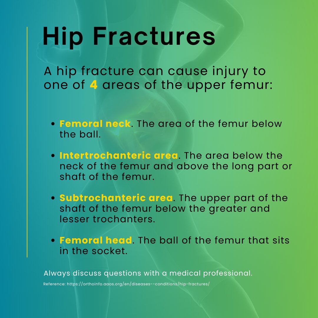 🔍 Check out the new episode on hip fractures. 📷 

Nailed It! – Setting it straight on hip fracture care with Dr. Ariel Goldman and Lewis Collins 📷

medinsightsunleashed.com/nailed-it-sett…

#hipfracture #podcast #orthopod