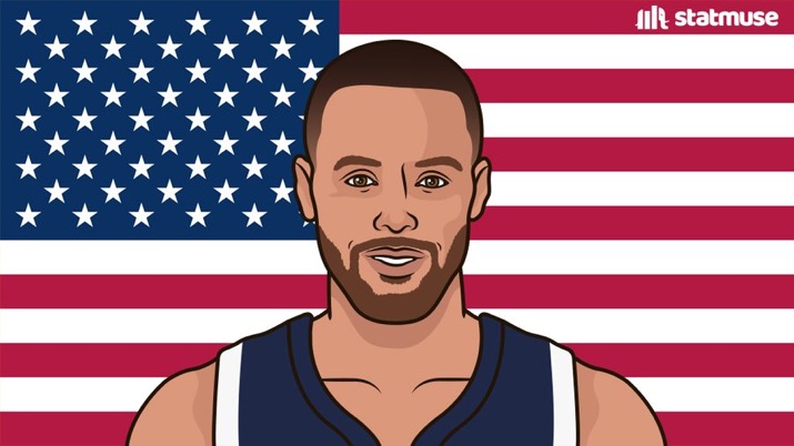 David Andersen tweet media