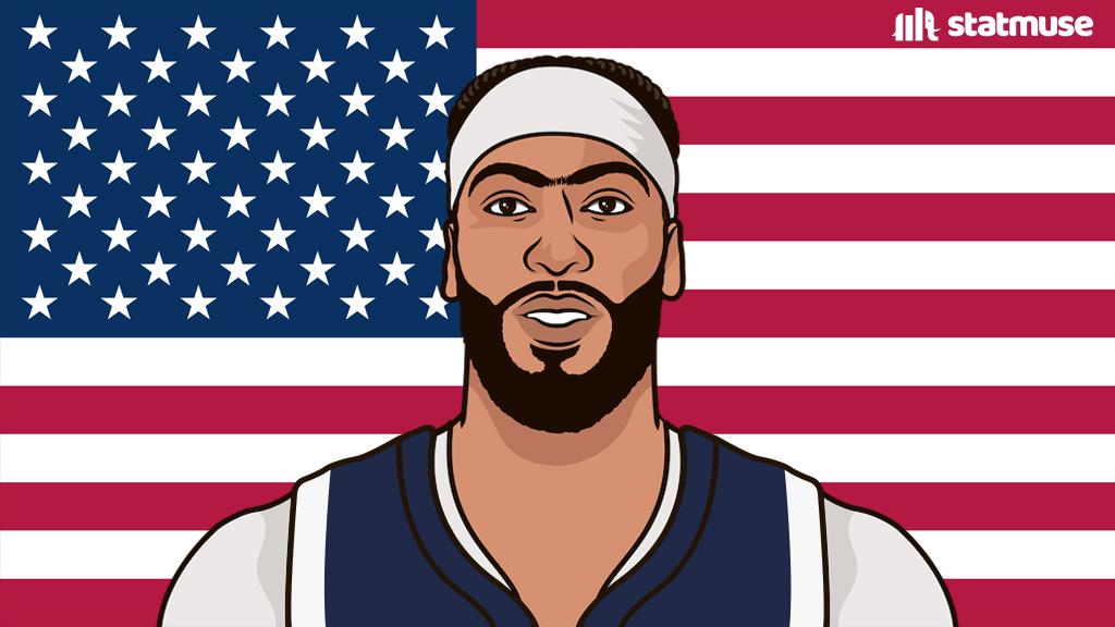 statmuse's tweet photo. Team USA leaders:
PPG — Steph Curry
RPG — LeBron James
APG — LeBron James
SPG — Derrick White
BPG — Anthony Davis
FGM — LeBron James
3PM — Steph Curry
FTM — Kevin Durant
+/- — Steph Curry https://t.co/lcHHzSfsLR
