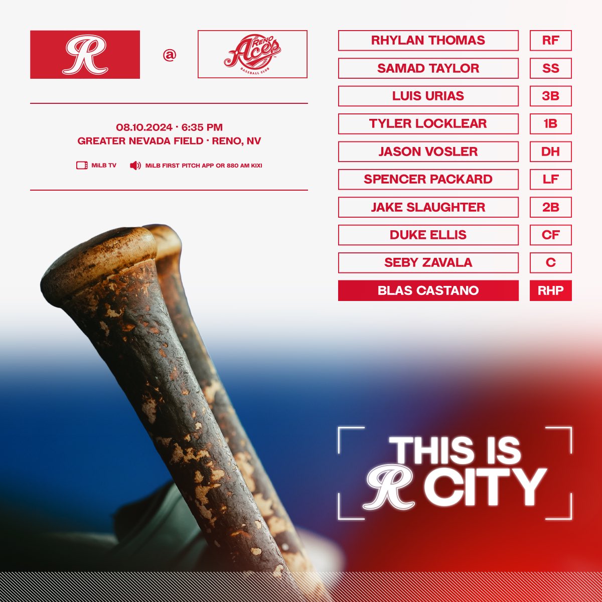 Jason Vosler is back in the lineup as we go for the series win